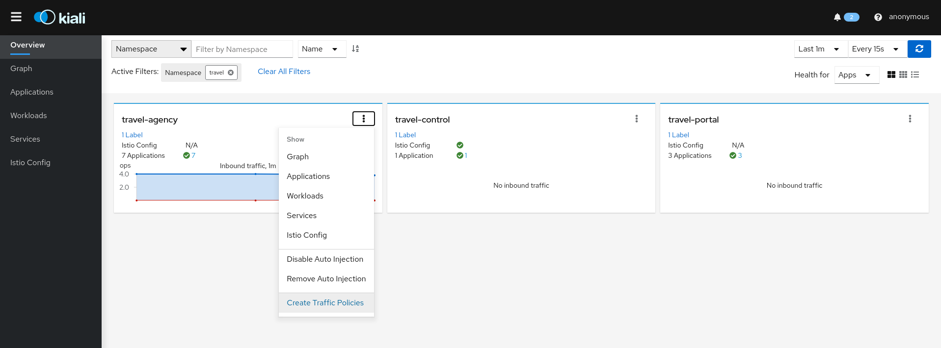 Overview Actions